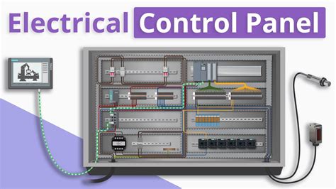 electrical control box definition|basics of electrical control panel.